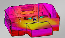simulation